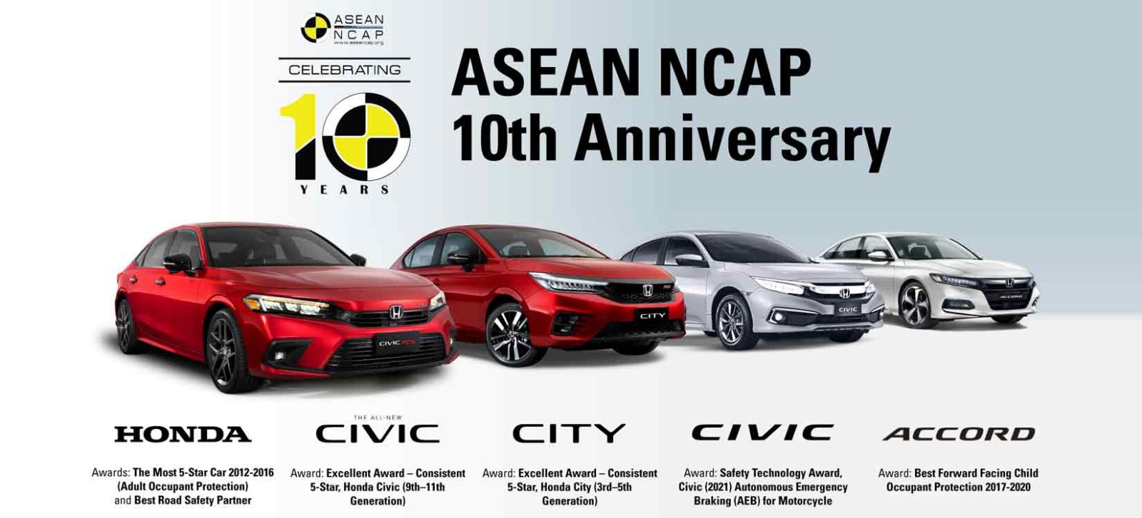 Honda Wins 6 Awards at ASEAN NCAP 10th Anniversary